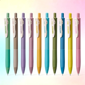 image:imageWRITECH Retractable Gel Pens Quick Dry Ink Pens 05mm Bullet Multicolor For Journaling Drawing Doodling and Notetaking MulticolorM Vintage2