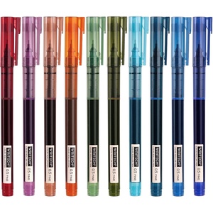 image:imageWRITECH Rolling Ball Pens Quick Dry Ink 05 mm Extra Fine Point Pens 10 Pcs Liquid Ink Pen Rollerball Pens Vintage Color10pack vintage color ink